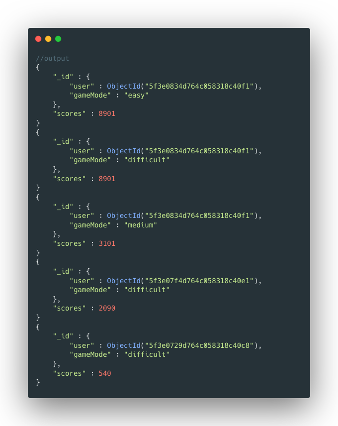 Example output for the group by 2 fields in MongoDB Aggregation