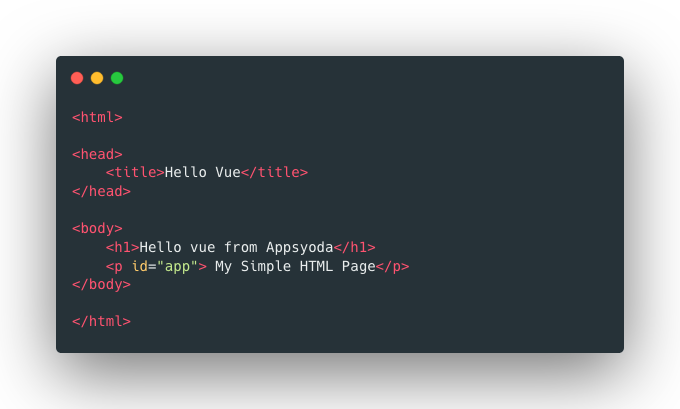 Write HTML Markup for Vue